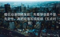 樱花动漫想转发前：先看导语是不是先定性，再把段落写成提纲（五点对照）