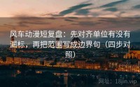 风车动漫短复盘：先对齐单位有没有漏标，再把范围写成边界句（四步对照）